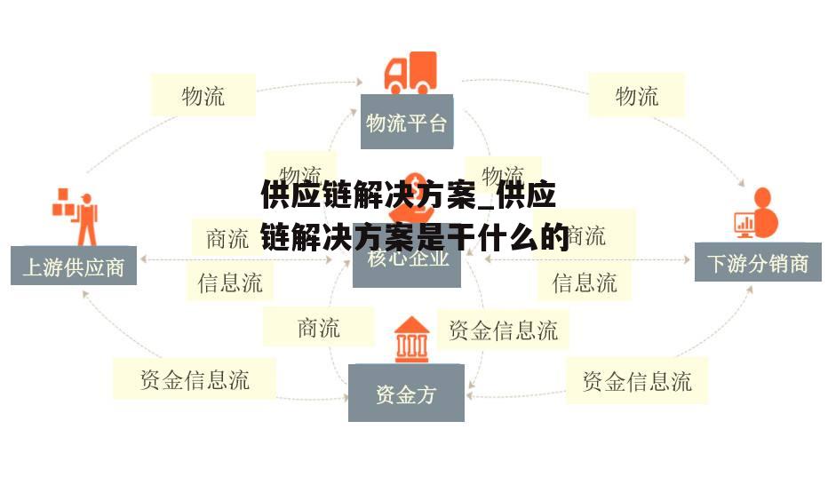 供应链解决方案_供应链解决方案是干什么的