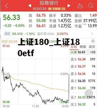 上证180_上证180etf