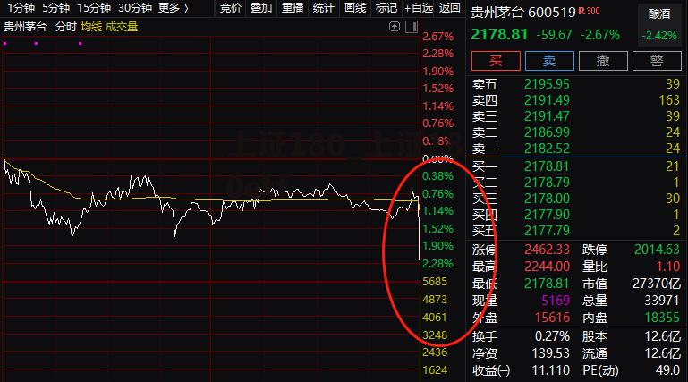 上证180_上证180etf