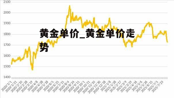 黄金单价_黄金单价走势