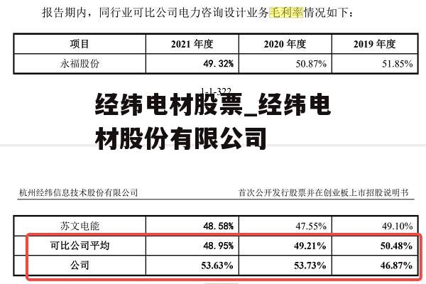 经纬电材股票_经纬电材股份有限公司