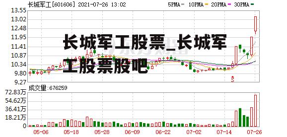 长城军工股票_长城军工股票股吧