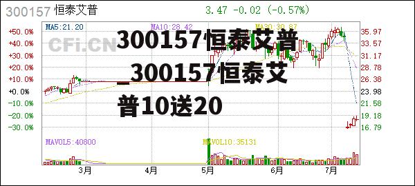 300157恒泰艾普_300157恒泰艾普10送20