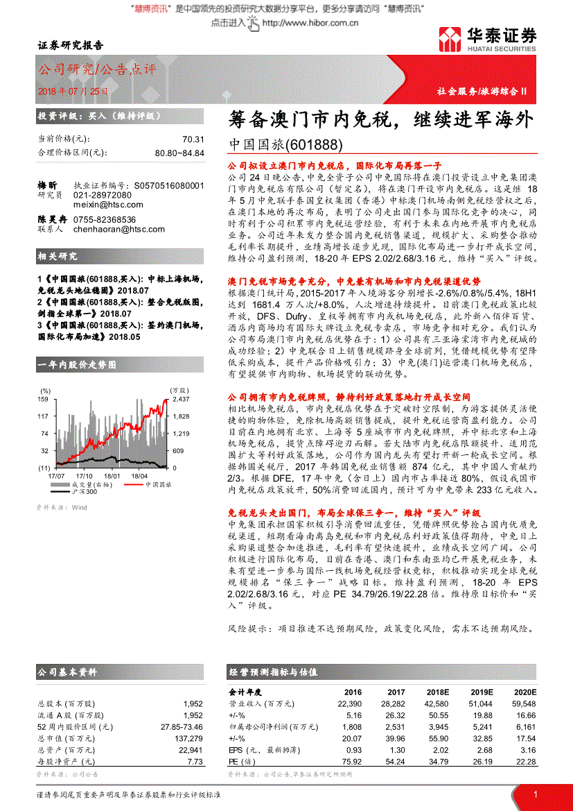 601888股票_601888股票行情东方财富网