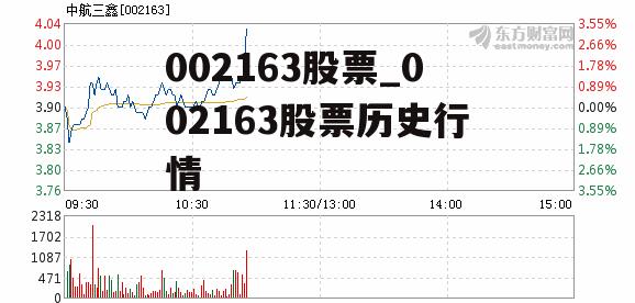 002163股票_002163股票历史行情