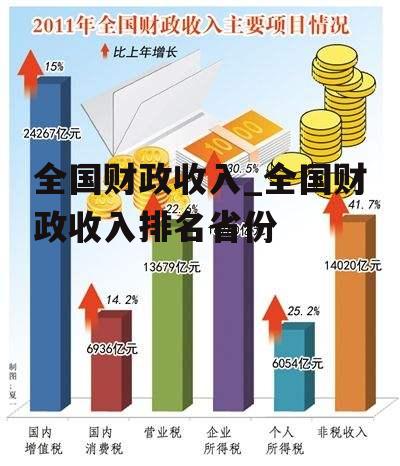 全国财政收入_全国财政收入排名省份