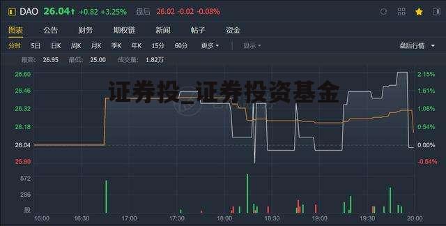 证券投_证券投资基金