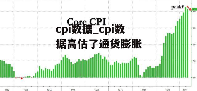 cpi数据_cpi数据高估了通货膨胀