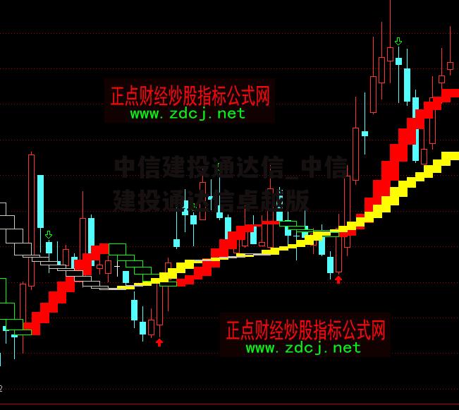 中信建投通达信_中信建投通达信卓越版