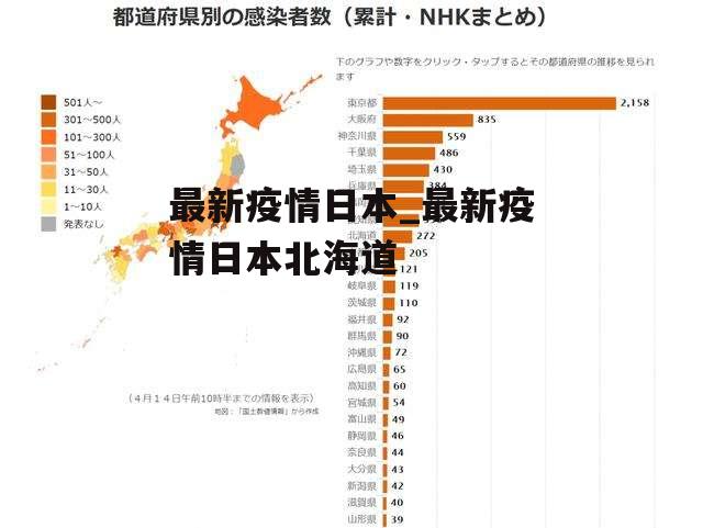 最新疫情日本_最新疫情日本北海道