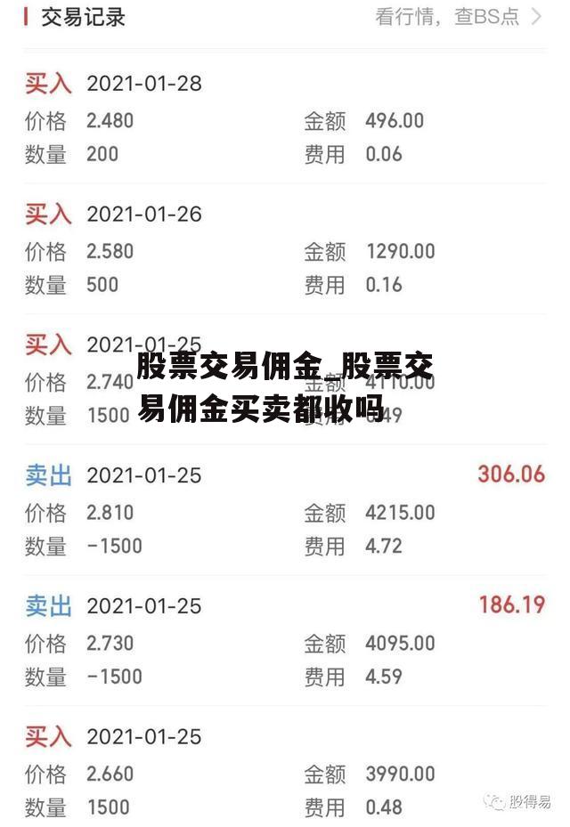 股票交易佣金_股票交易佣金买卖都收吗