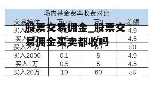 股票交易佣金_股票交易佣金买卖都收吗