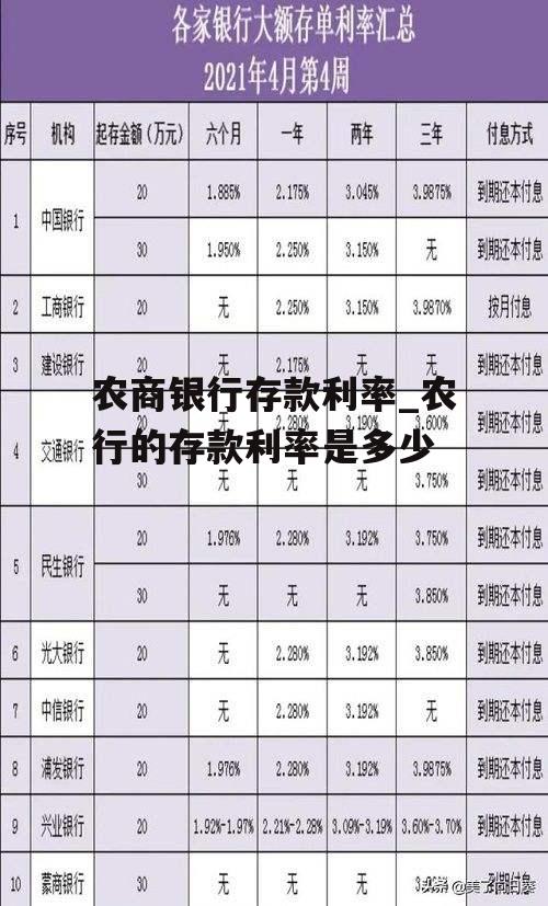 农商银行存款利率_农行的存款利率是多少