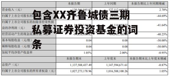 包含XX齐鲁城债三期私募证券投资基金的词条