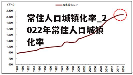 常住人口城镇化率_2022年常住人口城镇化率