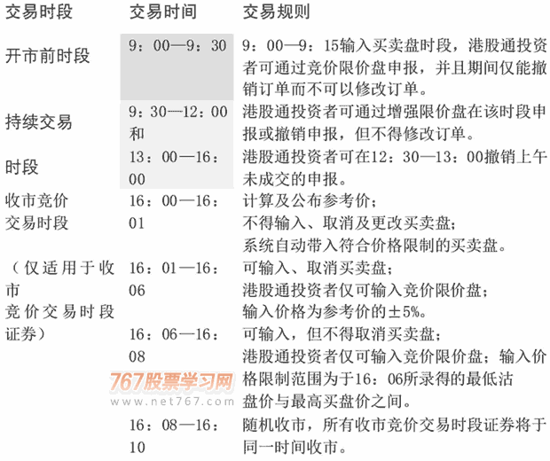 股票怎么交易_退市三板股票怎么交易