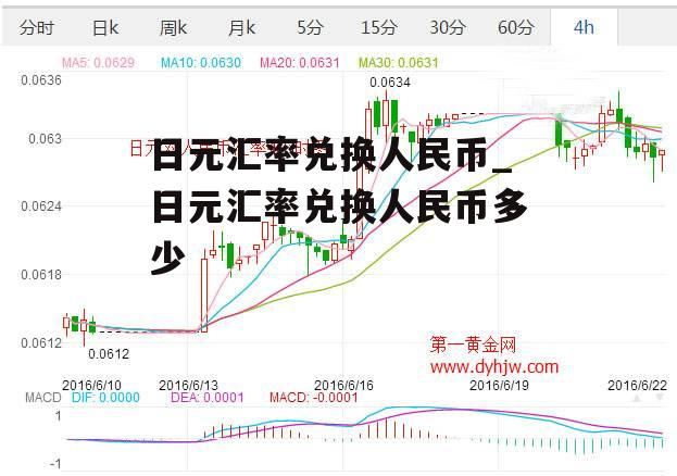 日元汇率兑换人民币_日元汇率兑换人民币多少