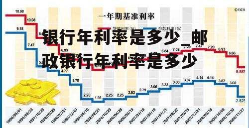 银行年利率是多少_邮政银行年利率是多少