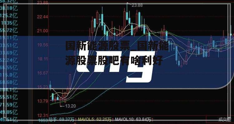 国新能源股票_国新能源股票股吧有啥利好