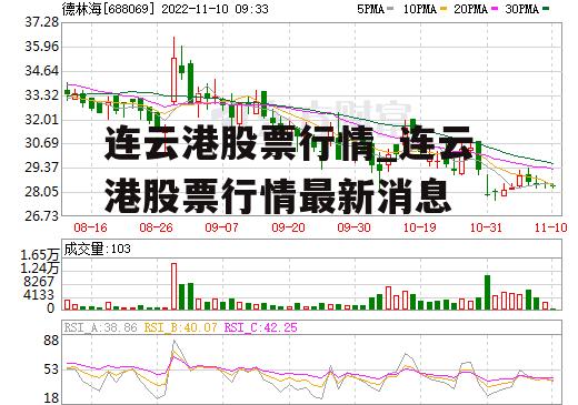 连云港股票行情_连云港股票行情最新消息