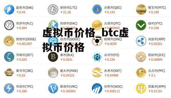 虚拟币价格_btc虚拟币价格