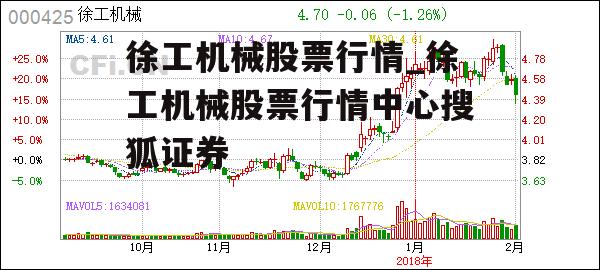 徐工机械股票行情_徐工机械股票行情中心搜狐证券