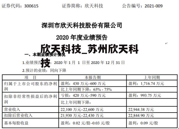 欣天科技_苏州欣天科技