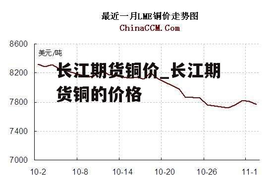 长江期货铜价_长江期货铜的价格