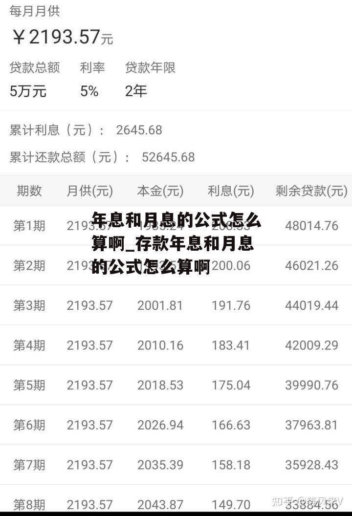 年息和月息的公式怎么算啊_存款年息和月息的公式怎么算啊