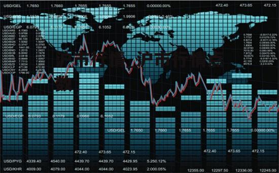 沪市行情_沪市行情点数