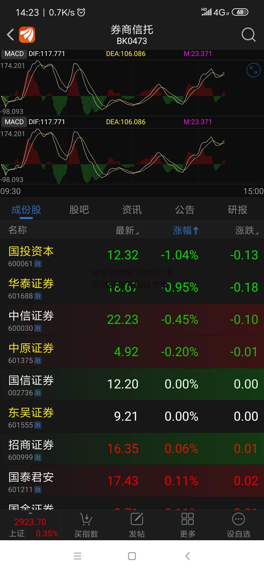 中原证券官方网站_中原证券官方网站登录