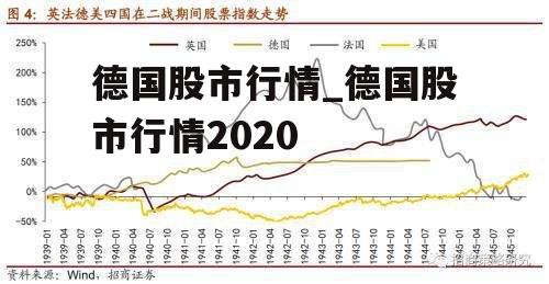 德国股市行情_德国股市行情2020