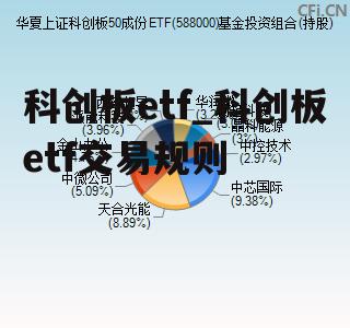 科创板etf_科创板etf交易规则