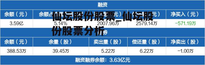 仙坛股份股票_仙坛股份股票分析