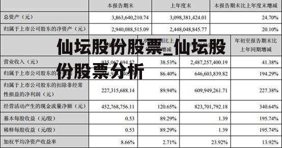 仙坛股份股票_仙坛股份股票分析