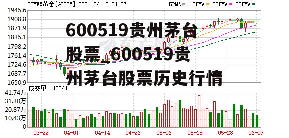 600519贵州茅台股票_600519贵州茅台股票历史行情