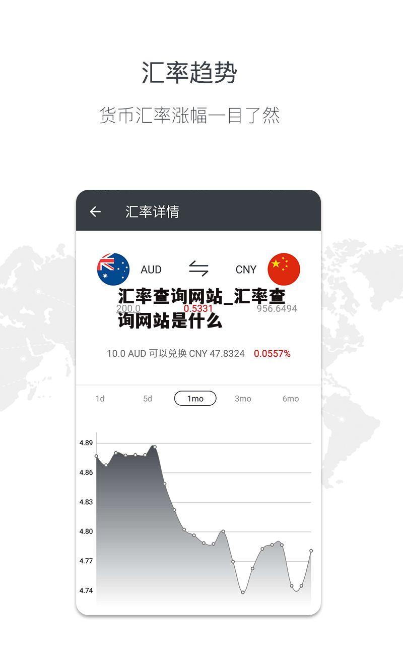 汇率查询网站_汇率查询网站是什么