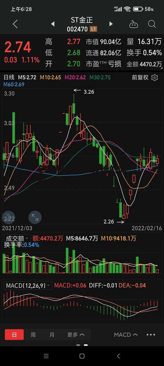 包钢股份今日股价的简单介绍