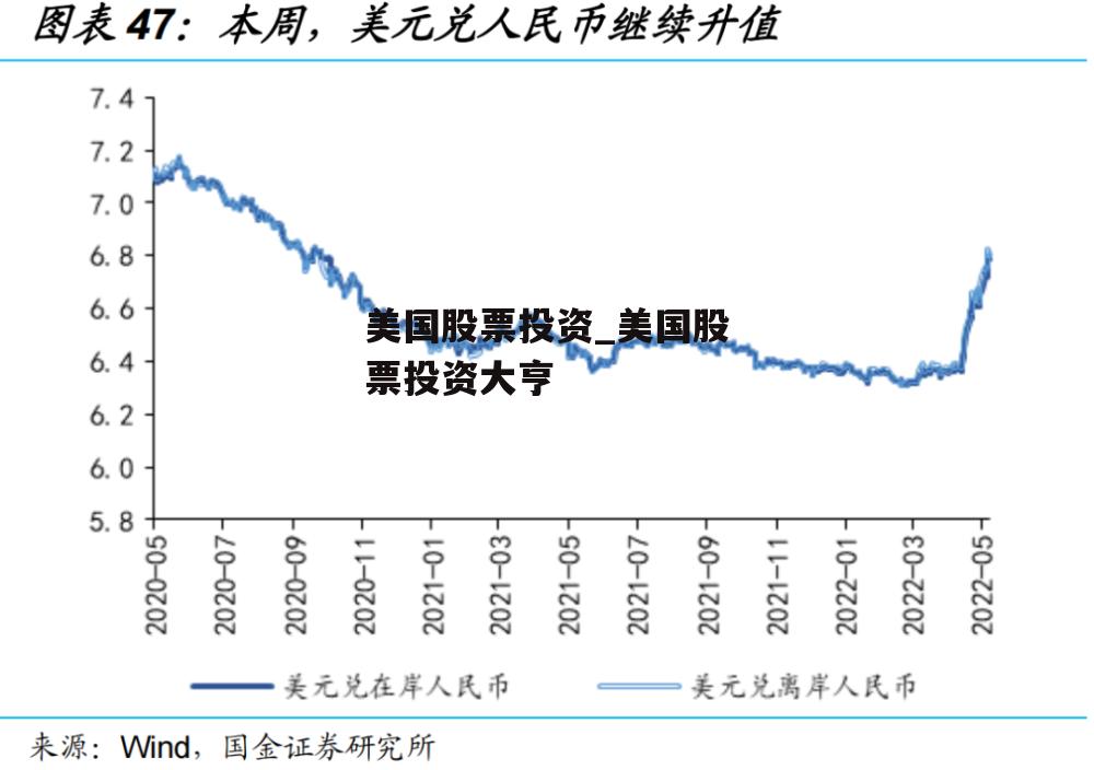 美国股票投资_美国股票投资大亨