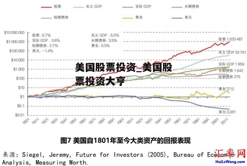 美国股票投资_美国股票投资大亨