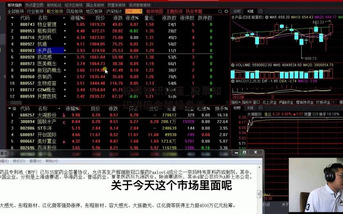 股票知识讲座_股票知识讲座金牌操盘手