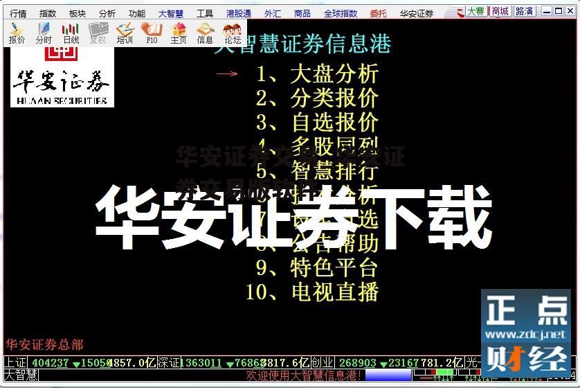 华安证券交易_华安证券交易版软件
