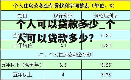 个人可以贷款多少_个人可以贷款多少?