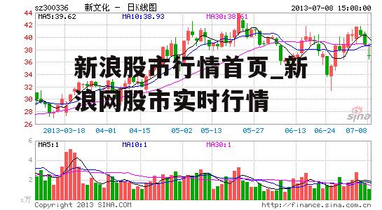 新浪股市行情首页_新浪网股市实时行情