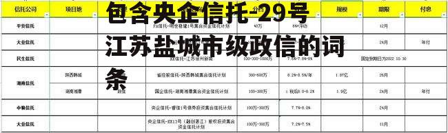 包含央企信托-29号江苏盐城市级政信的词条