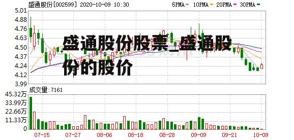 盛通股份股票_盛通股份的股价