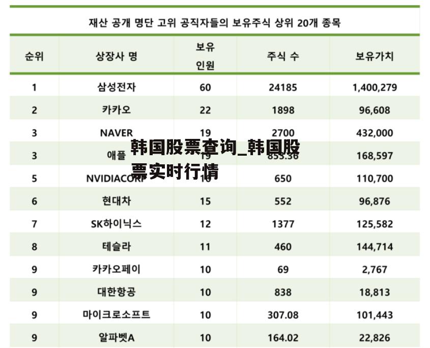 韩国股票查询_韩国股票实时行情