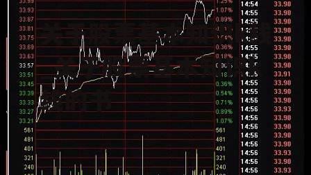 关于股票基本知识k线_关于股票基本知识k线的书