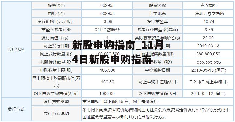 新股申购指南_11月4日新股申购指南