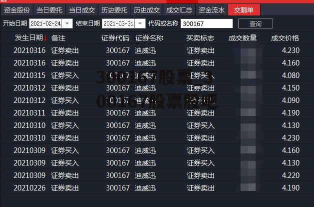 300167股票_300167股票股吧
